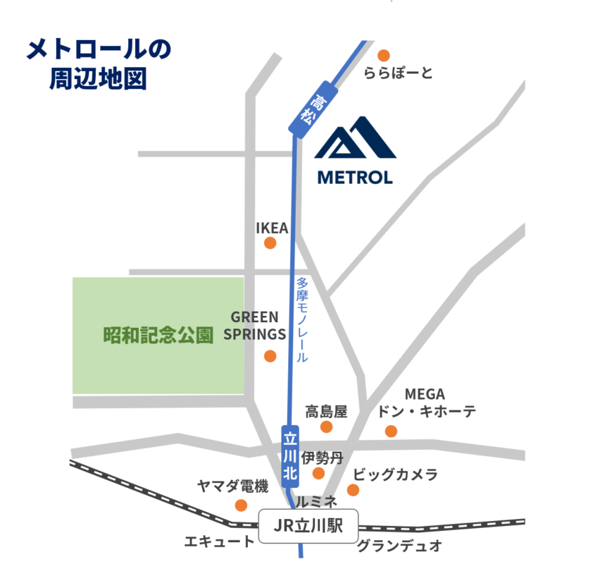 立川市　メトロール周辺地図